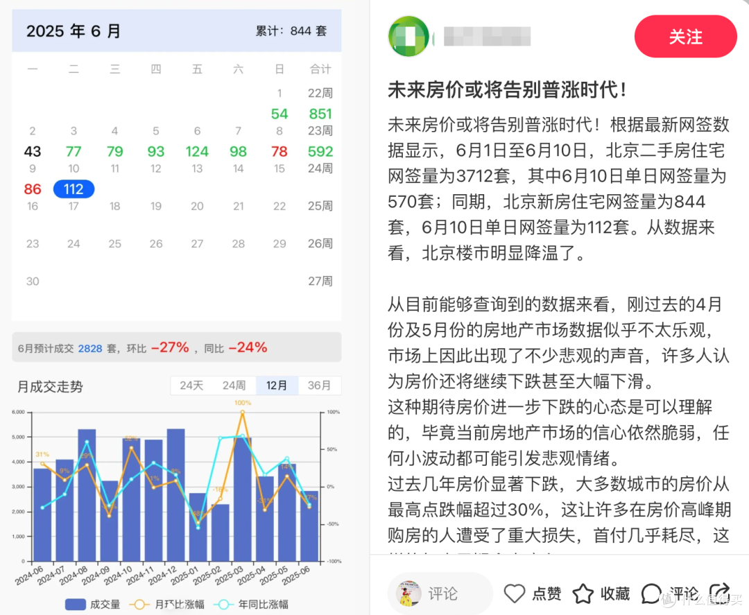北京楼市:学区房都扛不住了!