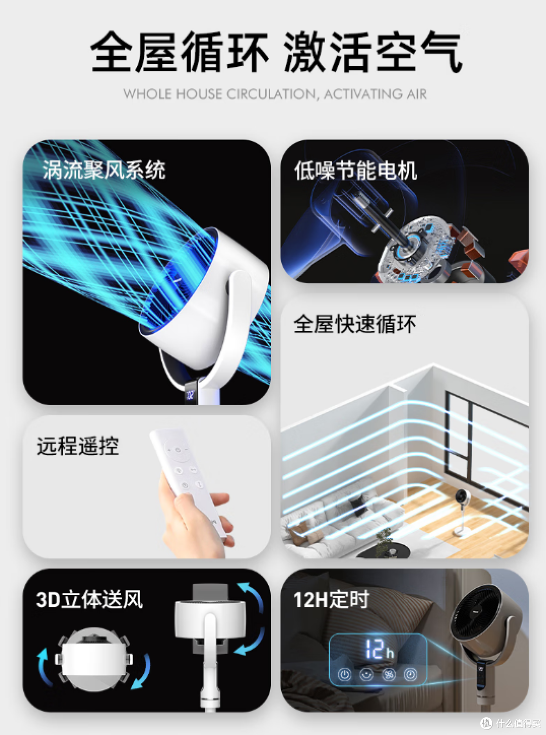 2025年空气循环扇选购指南,让你选对风扇不纠结