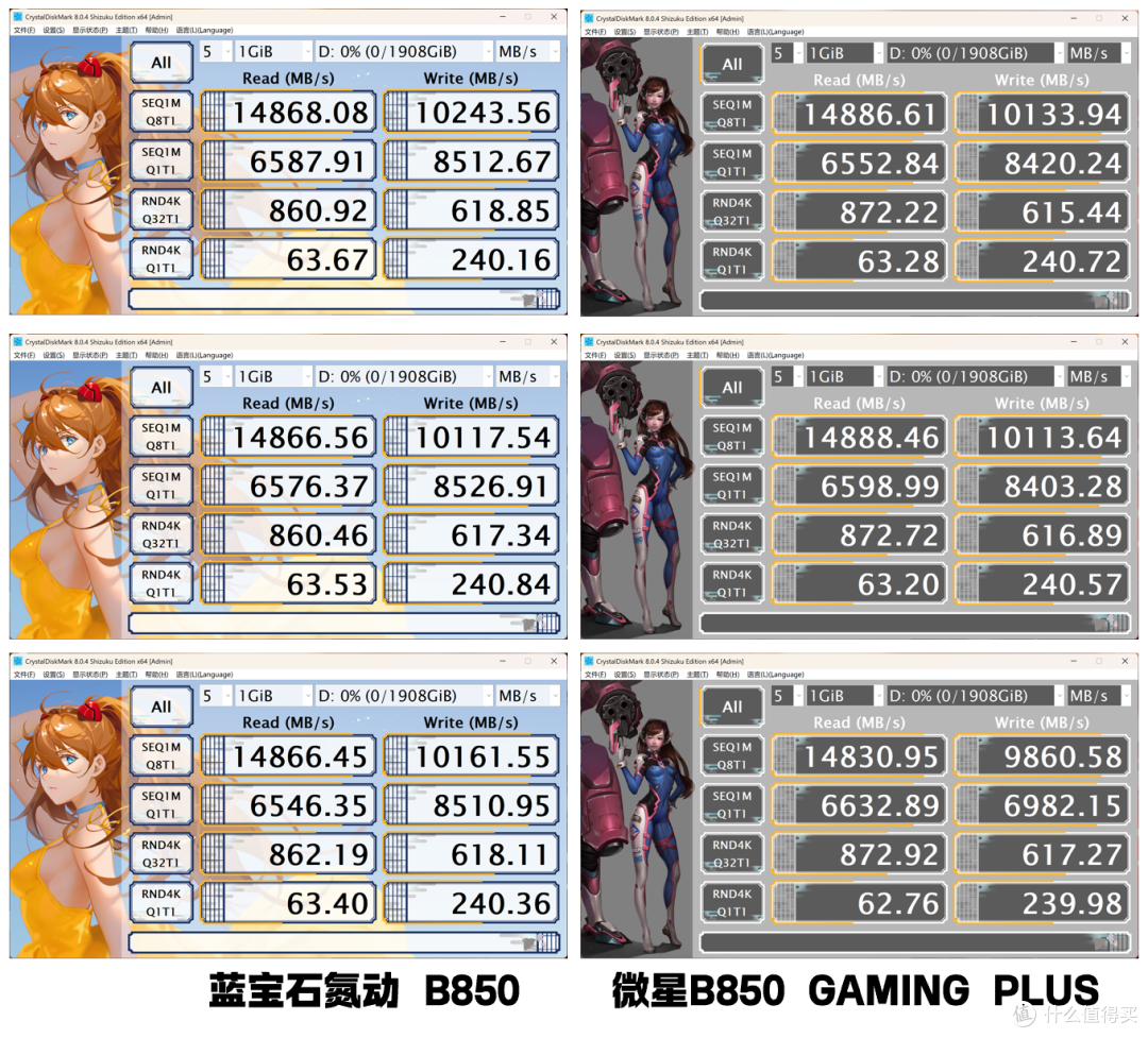 谁是最性价比的B850?蓝宝石与微星千元价位 ATX主板对比