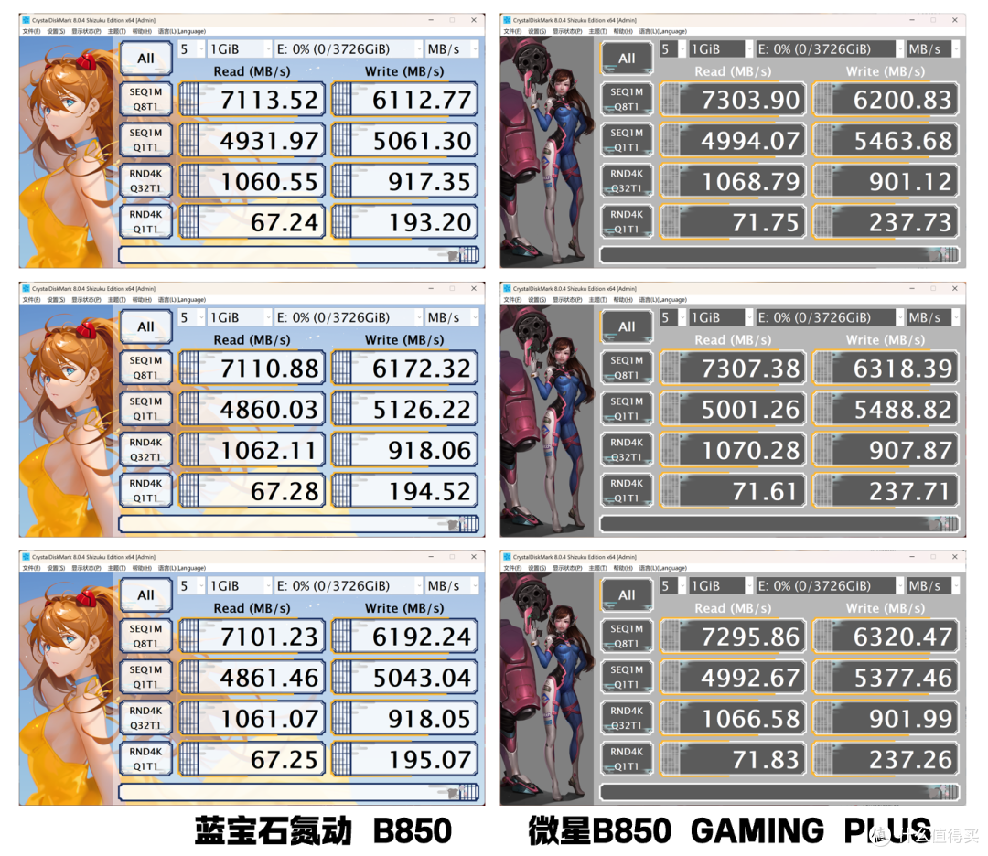 谁是最性价比的B850?蓝宝石与微星千元价位 ATX主板对比