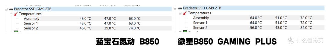谁是最性价比的B850?蓝宝石与微星千元价位 ATX主板对比
