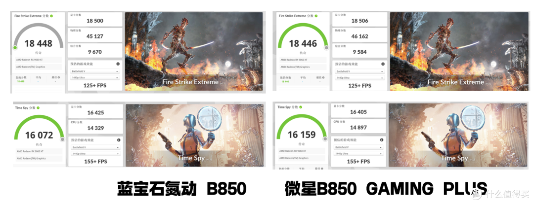 谁是最性价比的B850?蓝宝石与微星千元价位 ATX主板对比
