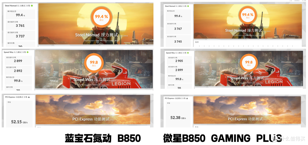 谁是最性价比的B850?蓝宝石与微星千元价位 ATX主板对比