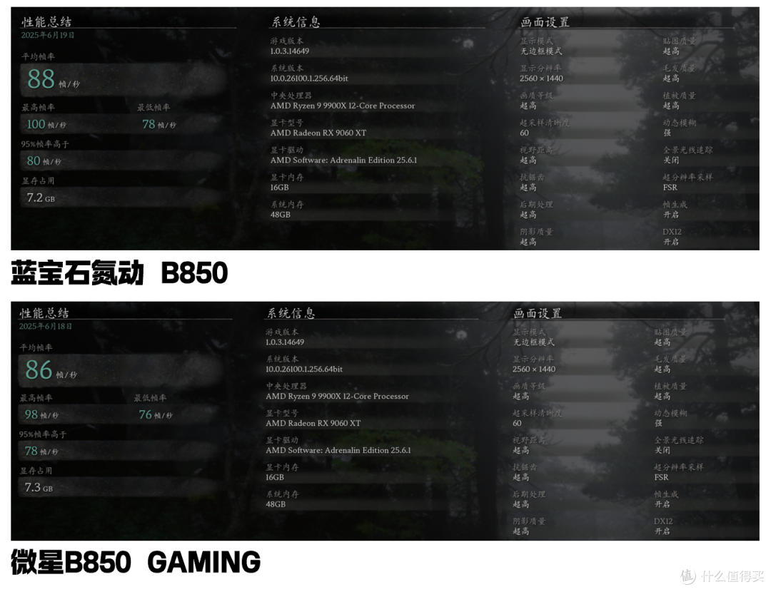 谁是最性价比的B850?蓝宝石与微星千元价位 ATX主板对比