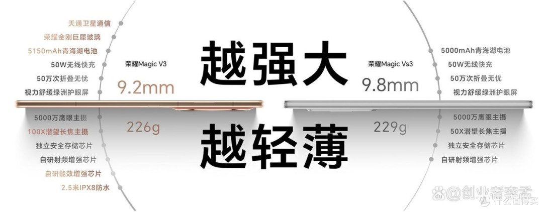 2025年最建议买的折叠手机推荐，快看看有你心动款吗？