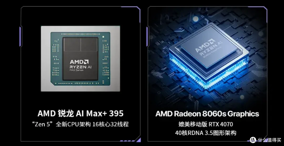 “跟上AI时代”？不，磐镭YO1 AMD锐龙AI Max+395桌面AI超算中心