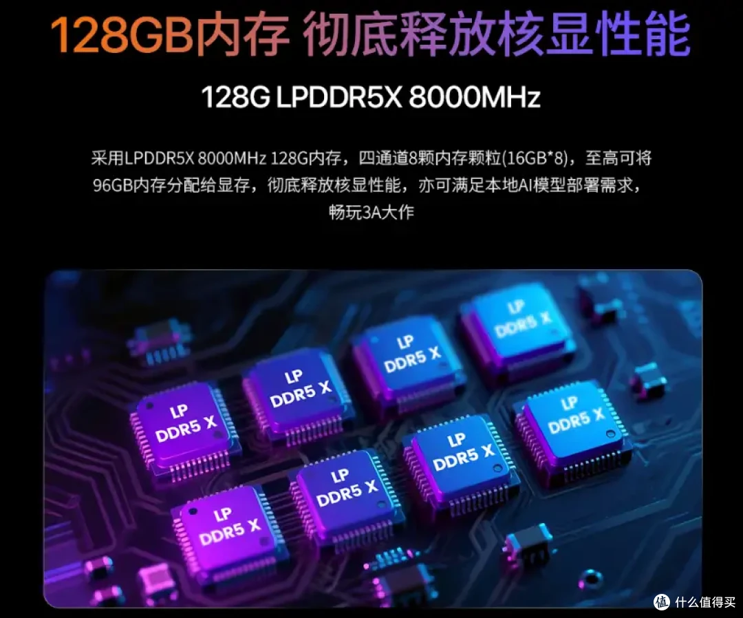 “跟上AI时代”？不，磐镭YO1 AMD锐龙AI Max+395桌面AI超算中心