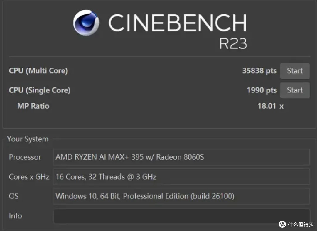 “跟上AI时代”？不，磐镭YO1 AMD锐龙AI Max+395桌面AI超算中心