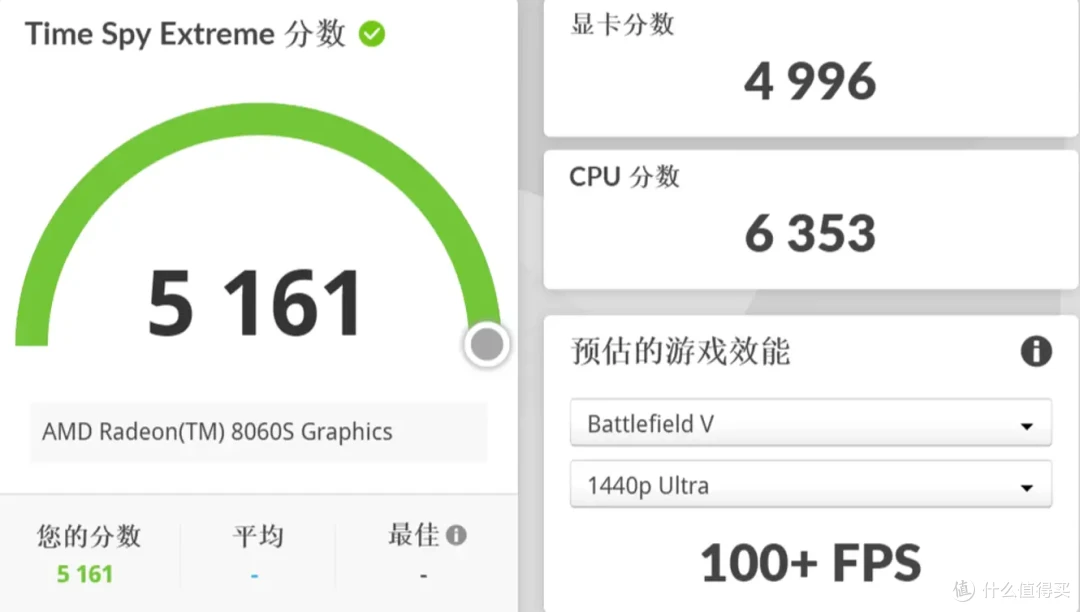 “跟上AI时代”？不，磐镭YO1 AMD锐龙AI Max+395桌面AI超算中心