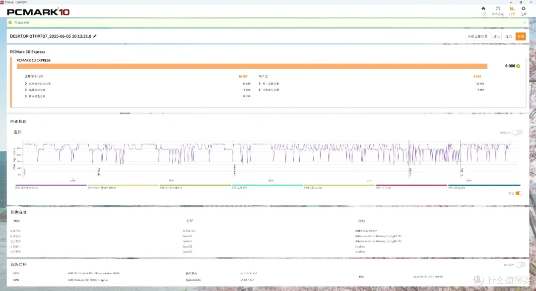 “跟上AI时代”？不，磐镭YO1 AMD锐龙AI Max+395桌面AI超算中心