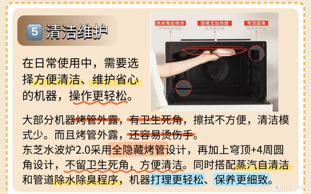 六步选对水波炉!!附实物体验及功能解析