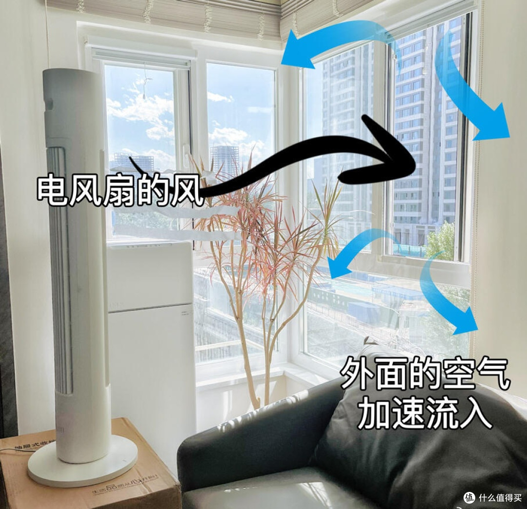 才知道,一个让风扇秒变“降温神器”的方法,你绝对想不到