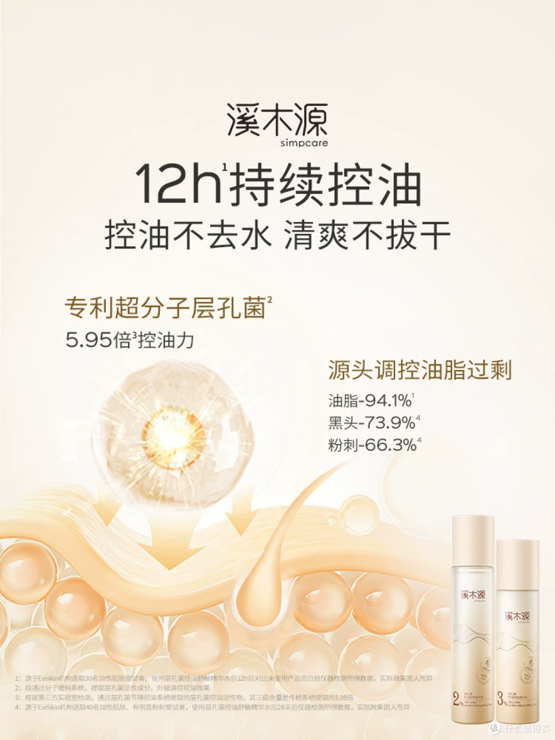 [618 倒计时] 溪木源层孔菌水乳套装，油皮敏感肌的福音​