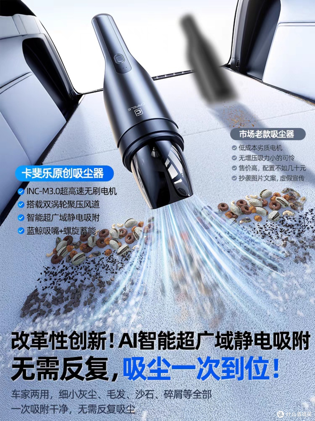 2025 新款车载吸尘器,小身材大能量,车家清洁全搞定!