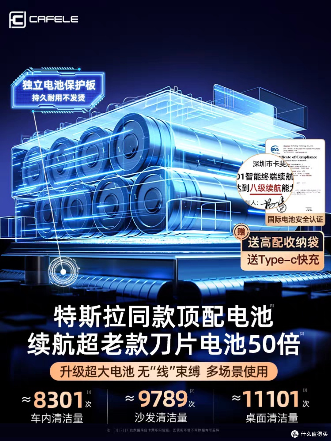 2025 新款车载吸尘器,小身材大能量,车家清洁全搞定!