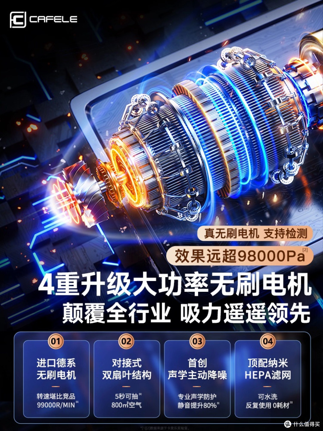 2025 新款车载吸尘器,小身材大能量,车家清洁全搞定!