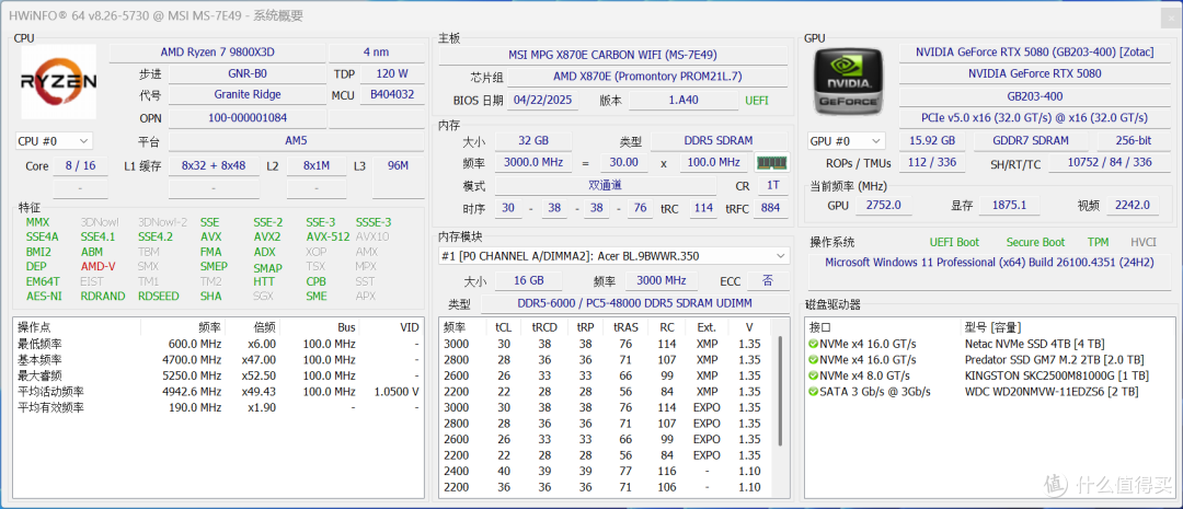 《剑星》RTX 5080/5070 Ti/5070/5060 Ti/5060显卡和CPU深度测试
