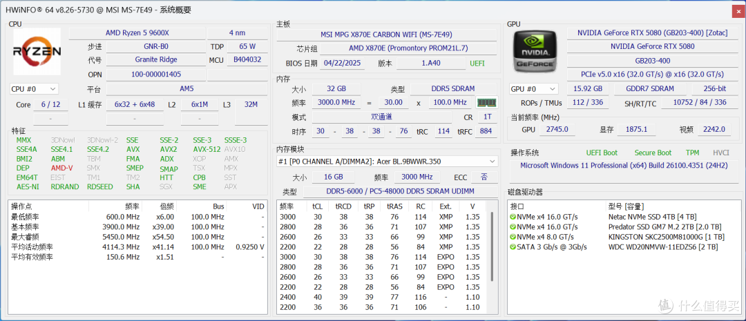《剑星》RTX 5080/5070 Ti/5070/5060 Ti/5060显卡和CPU深度测试