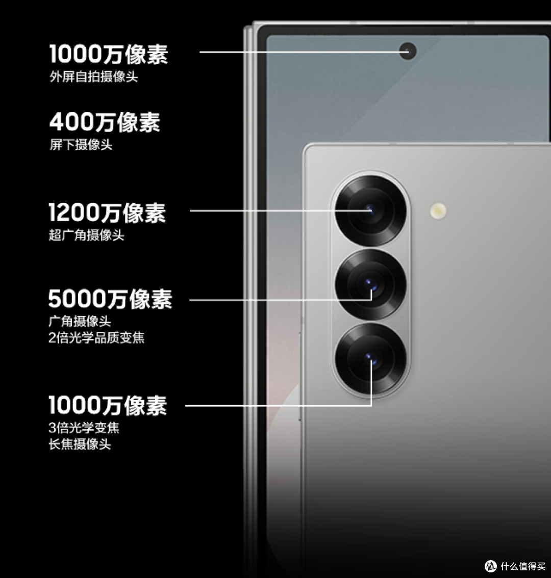 三星 Galaxy Z Fold6:折叠屏中的全能王者