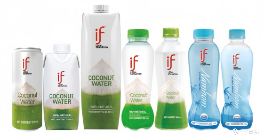 图源：if品牌公开招股书