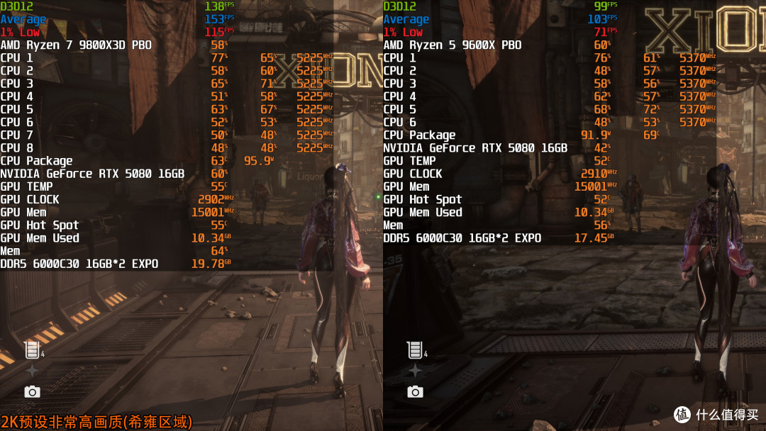 《剑星》RTX 5080/5070 Ti/5070/5060 Ti/5060显卡和CPU深度测试