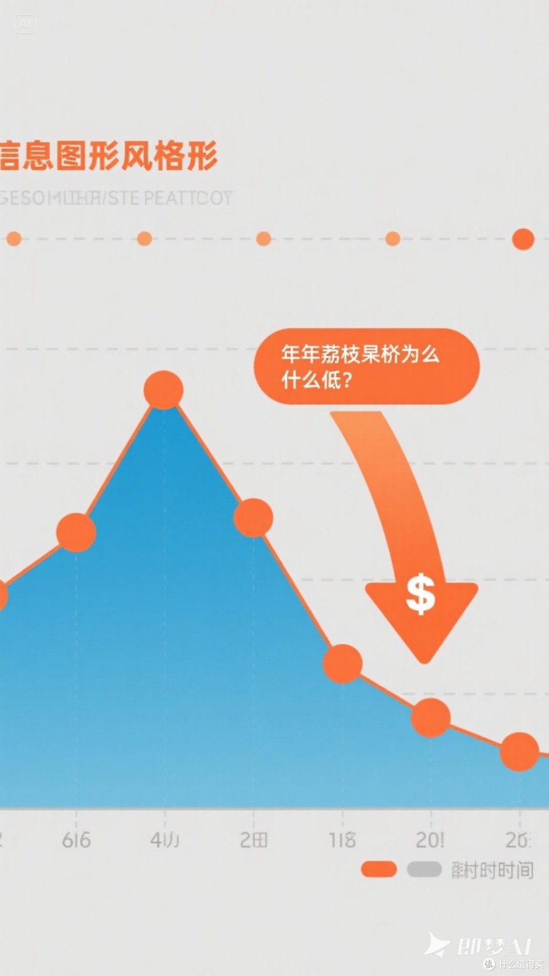 今年荔枝价格为何走低?