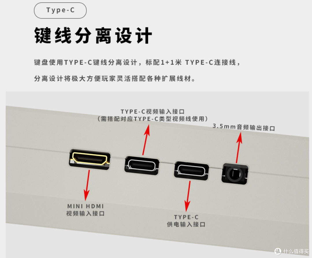 啊,键盘上“长”了款屏幕?12.6英寸高清屏,82键卫星轴支持编程