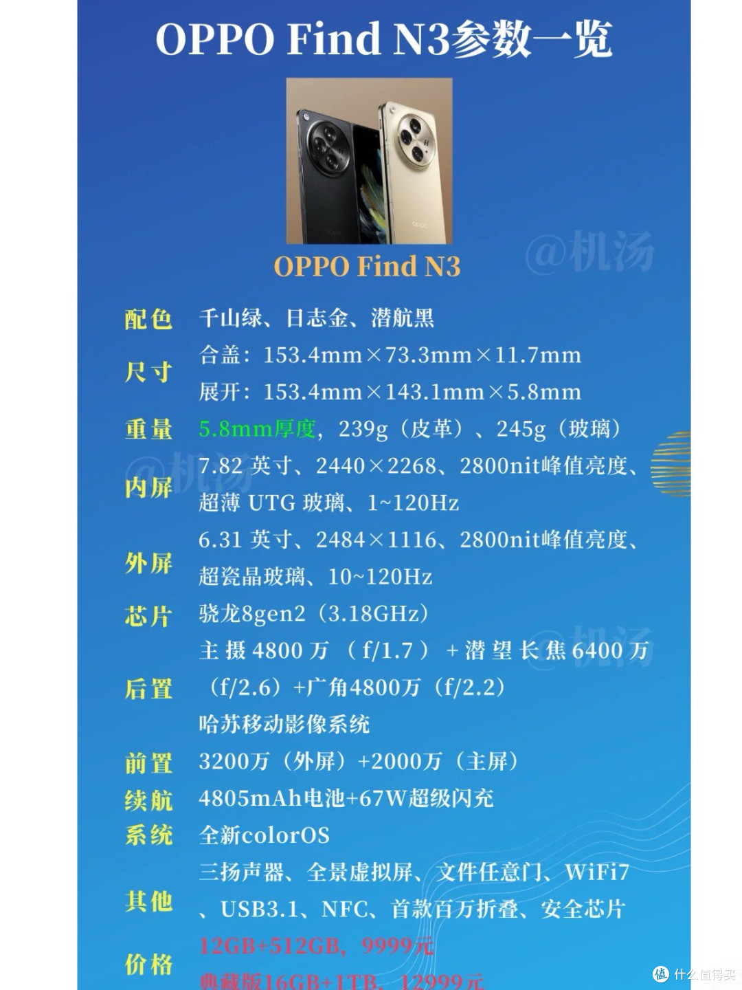 折叠屏手机选购秘籍,看完秒懂不纠结!