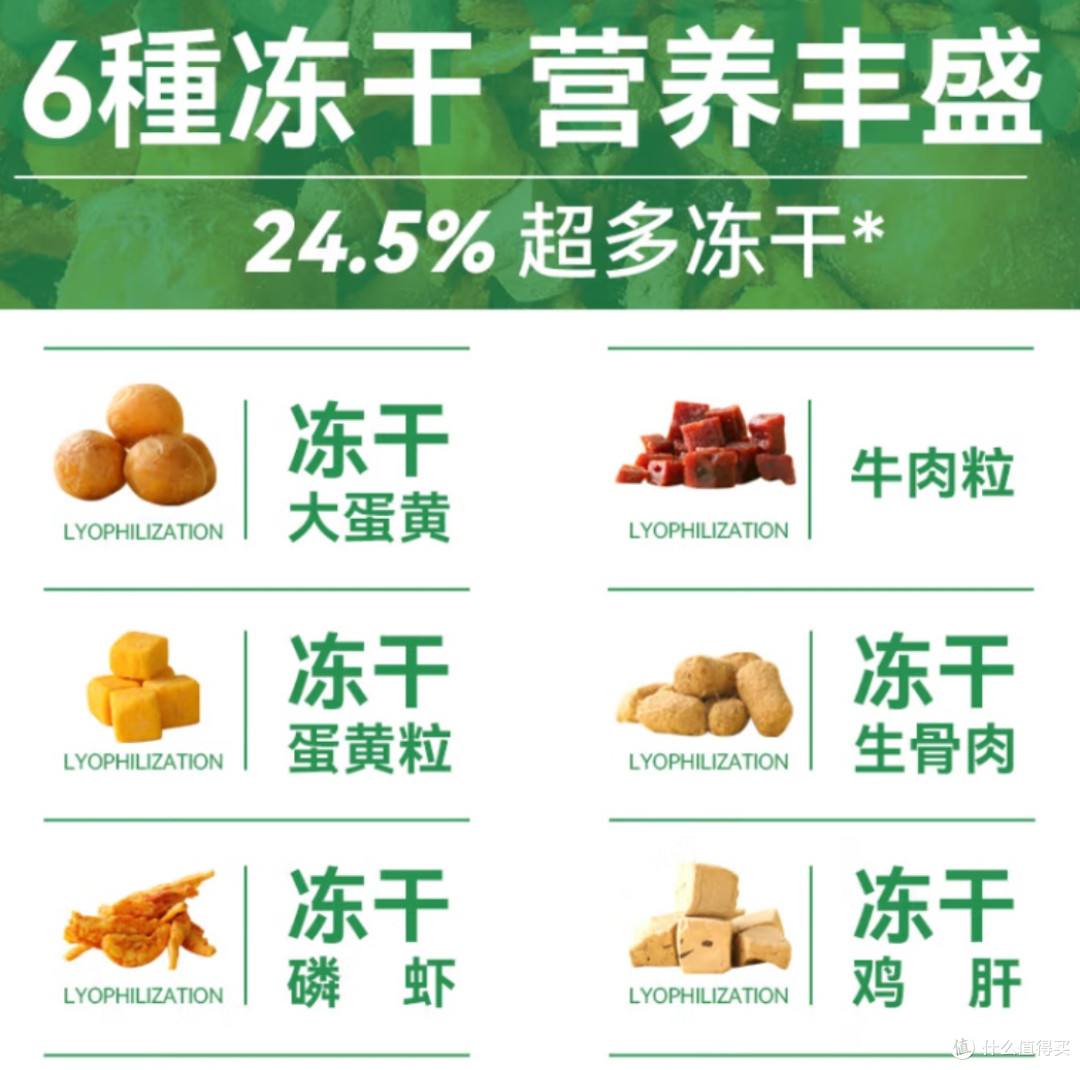被狗子追着喂的狗粮,你见过吗?