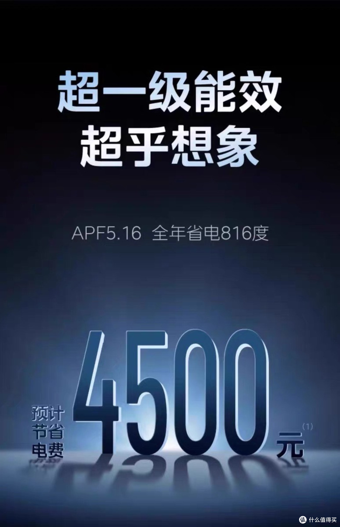 美的空调 酷省电 Ultra (2匹/3匹立式柜机) 深度测评报告