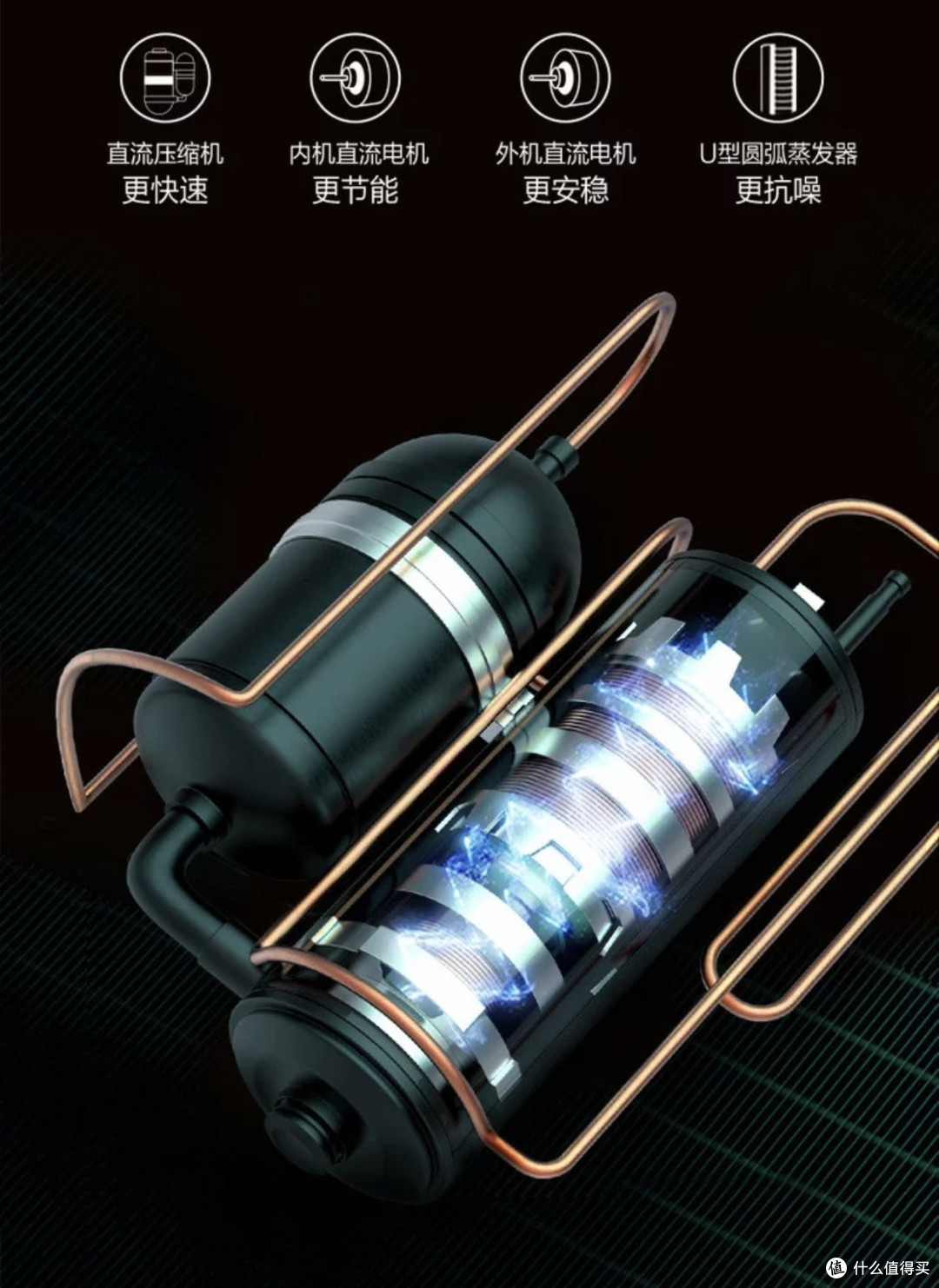大空间控温神器~长虹3匹新二级变频柜机深度实测!🤓