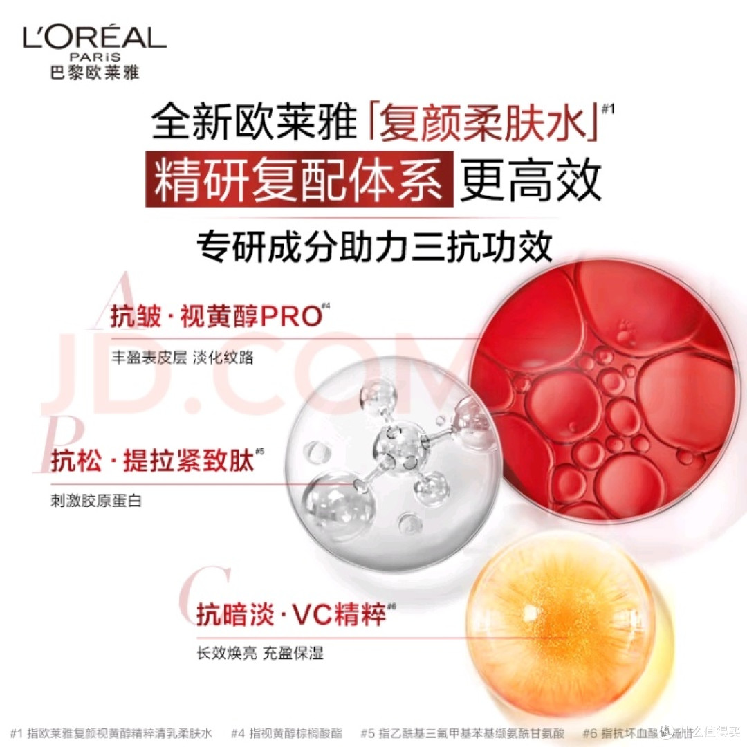 欧莱雅复颜柔肤水：抗衰护肤新选择