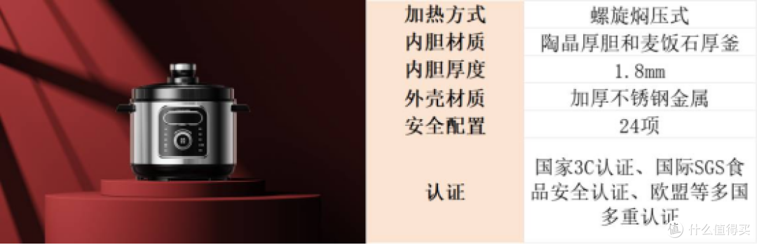 电高压锅排行榜哪个好?十大排行榜产品性能测评!