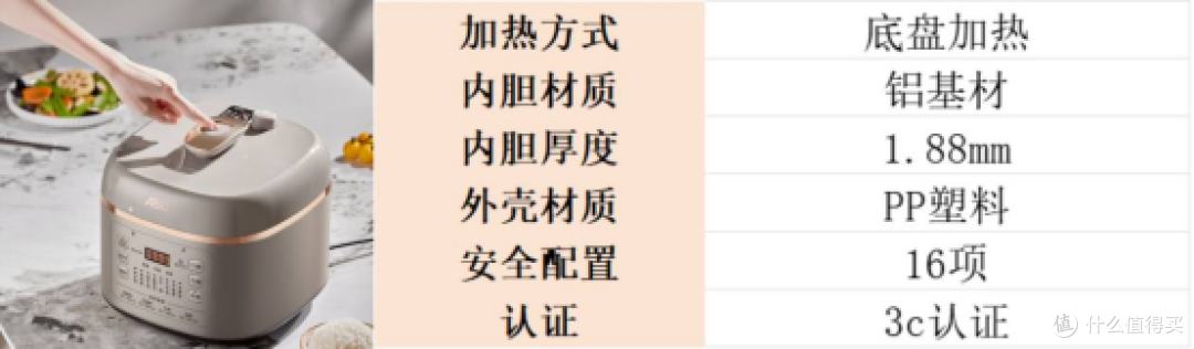 电高压锅排行榜哪个好?十大排行榜产品性能测评!