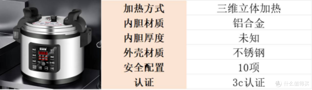 电高压锅排行榜哪个好?十大排行榜产品性能测评!