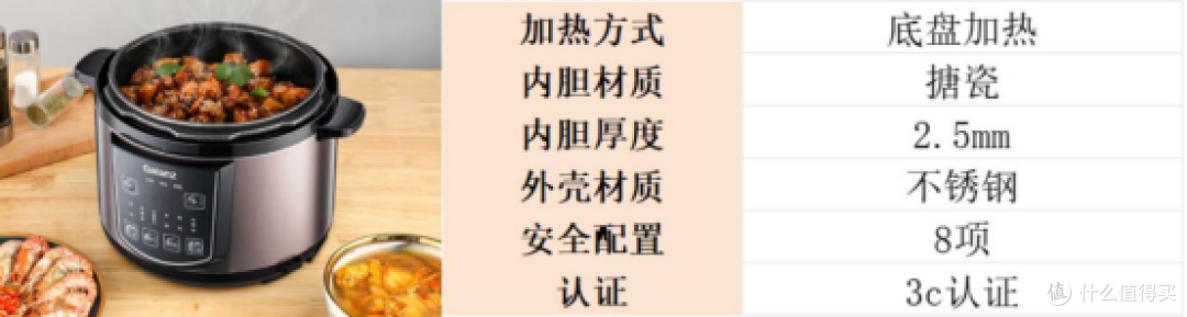 电高压锅排行榜哪个好?十大排行榜产品性能测评!