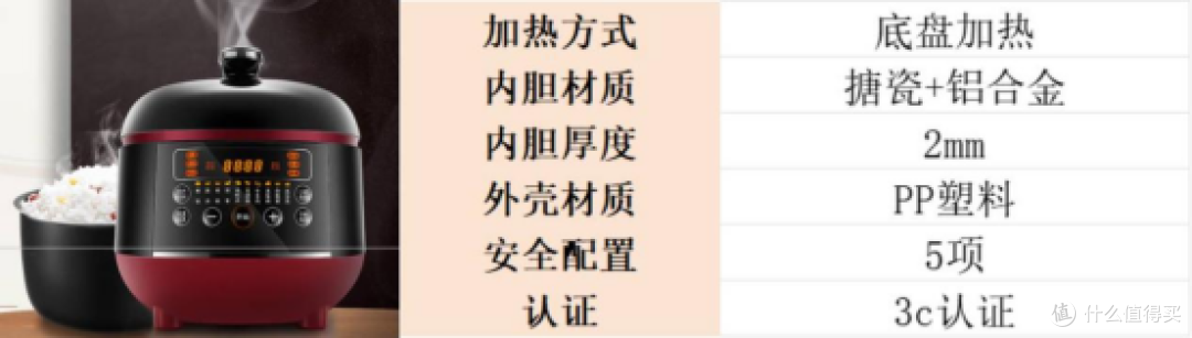 电高压锅排行榜哪个好?十大排行榜产品性能测评!