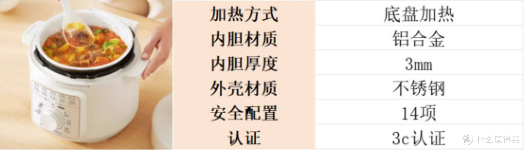 电高压锅排行榜哪个好?十大排行榜产品性能测评!