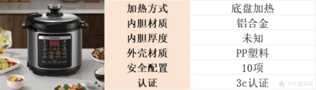 电高压锅排行榜哪个好?十大排行榜产品性能测评!