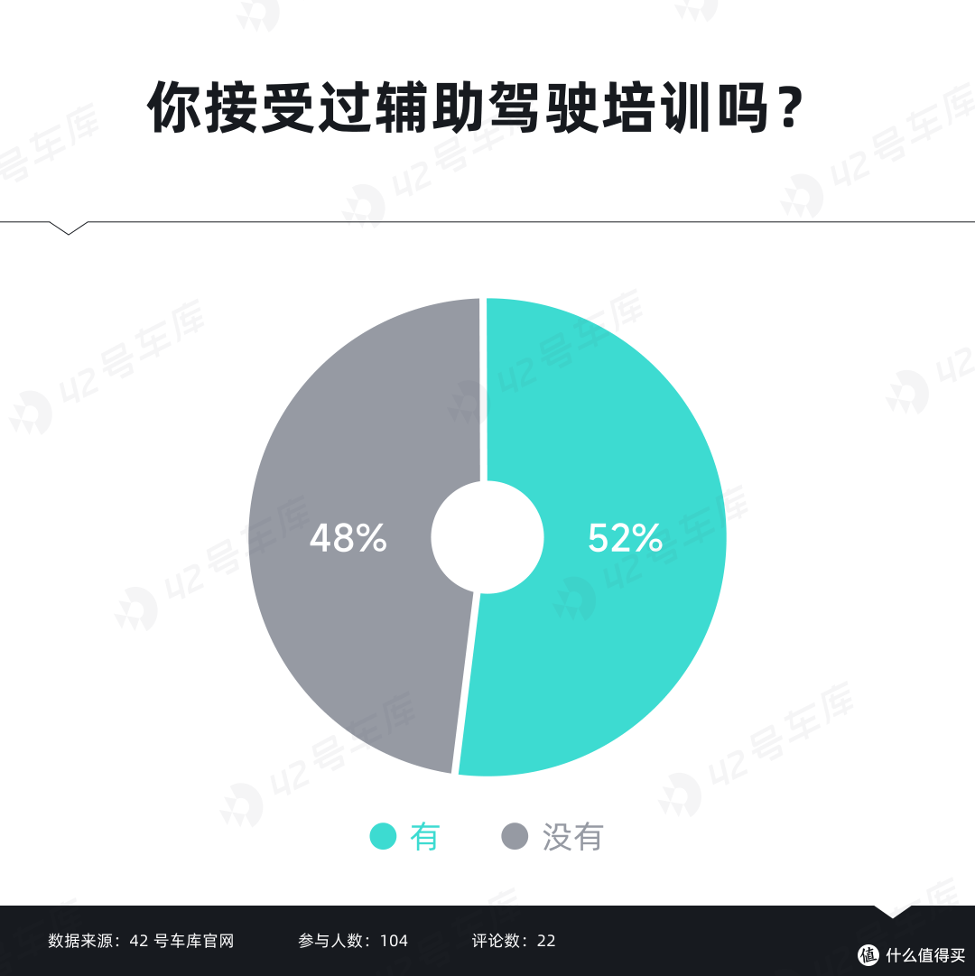从用户的声音里，我们扒出了魏牌改变的底层逻辑