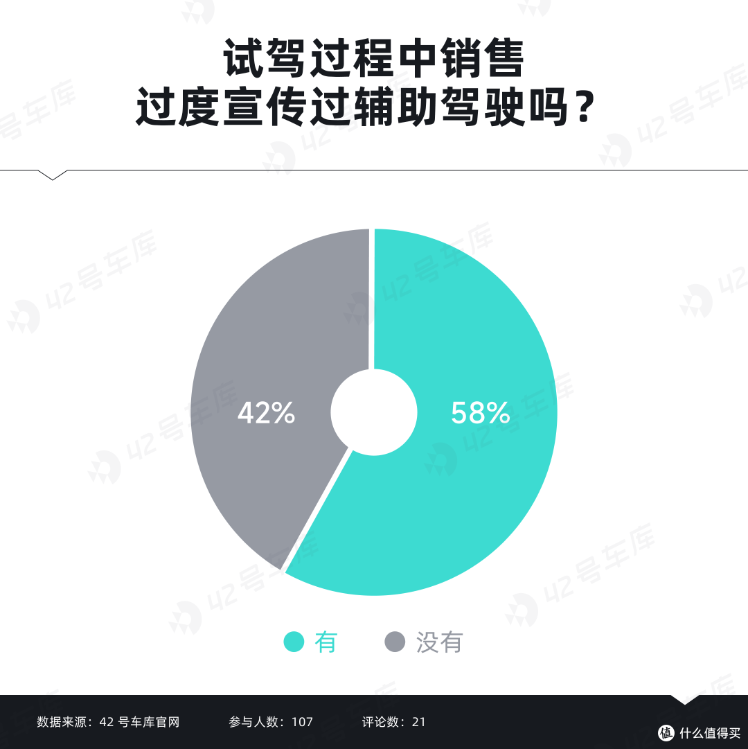 从用户的声音里，我们扒出了魏牌改变的底层逻辑