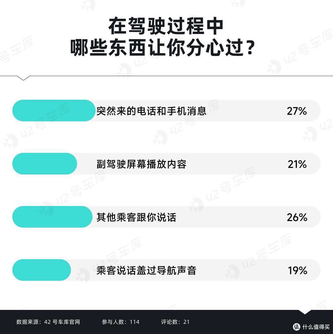 从用户的声音里，我们扒出了魏牌改变的底层逻辑
