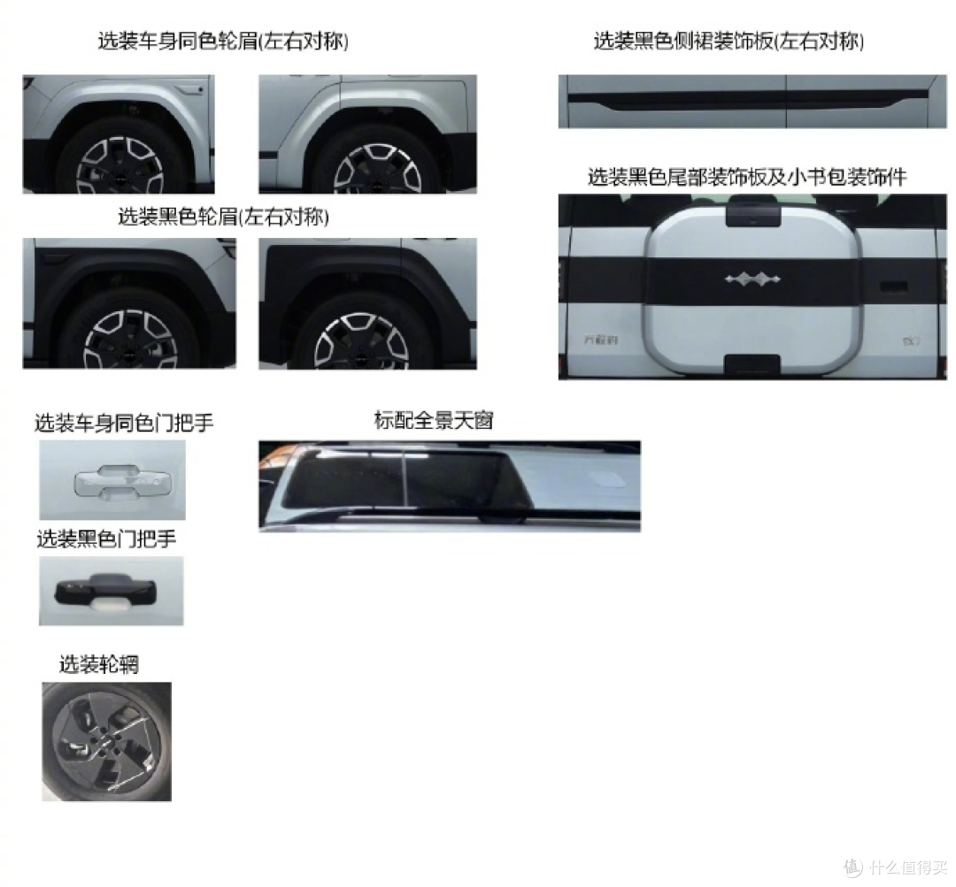 比亚迪这是要把"黑武士"风格玩出花?中大型SUV方程豹钛7官图发布