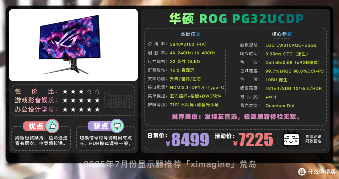 【25年7月显示器推荐】教父级电竞显示器选购指南新手必看!