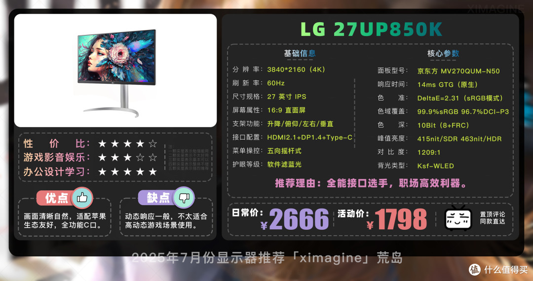 【25年7月显示器推荐】教父级电竞显示器选购指南新手必看!