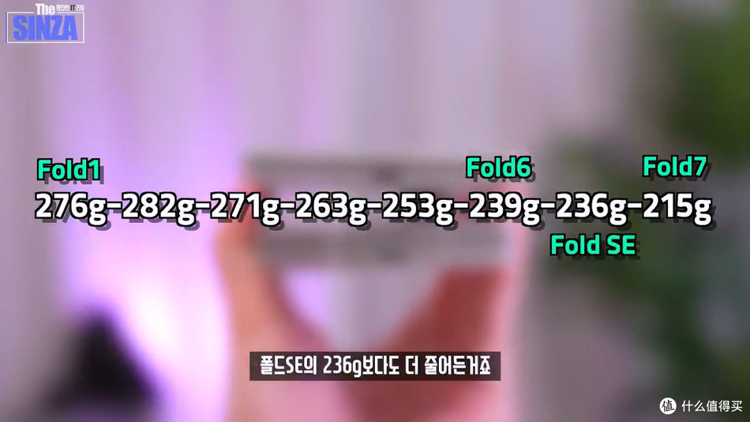三星Galaxy Z Fold7折叠手机机模上手:最薄处4.54毫米