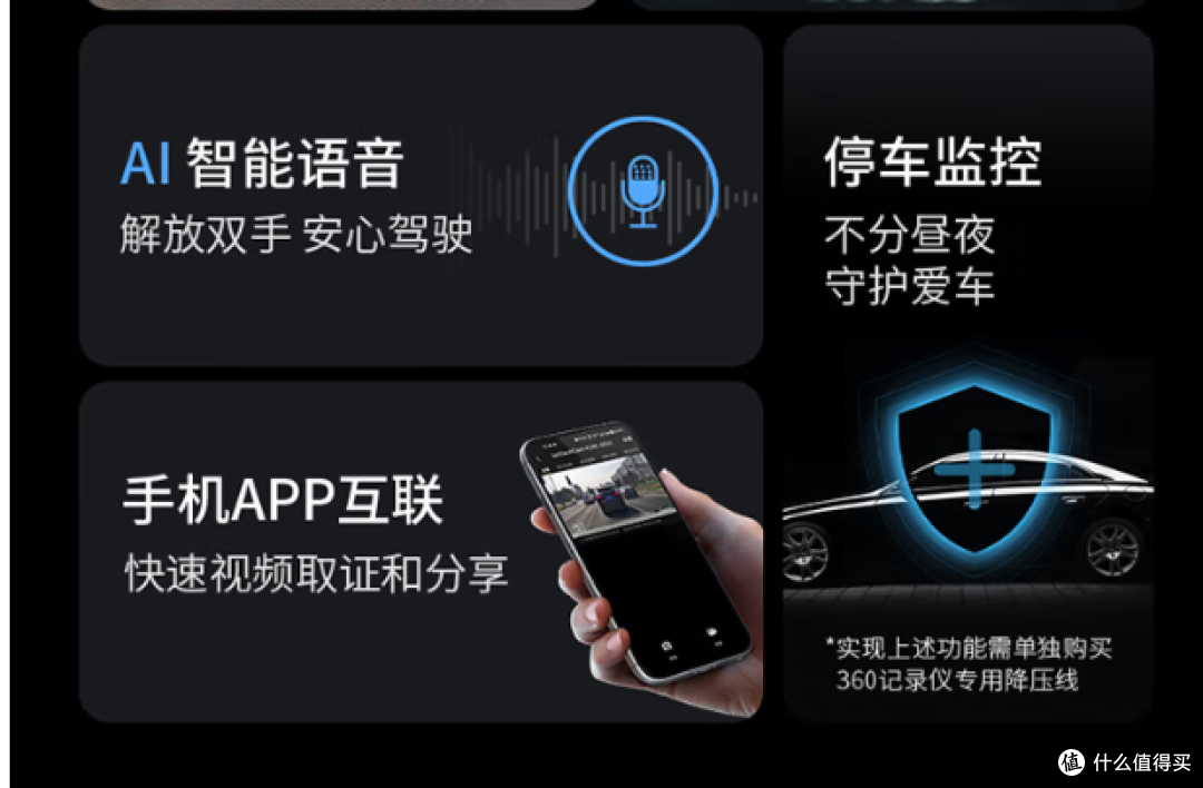 360AI推出K380pro行车记录仪:星光夜视技术,提升安全驾驶体验