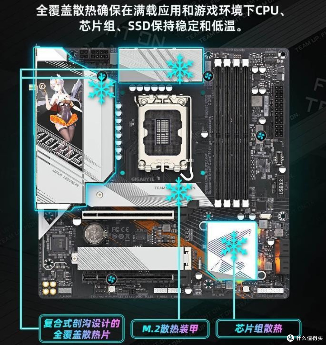 2025最建议买的4款电脑主板,性能强劲,稳定流畅更耐用!