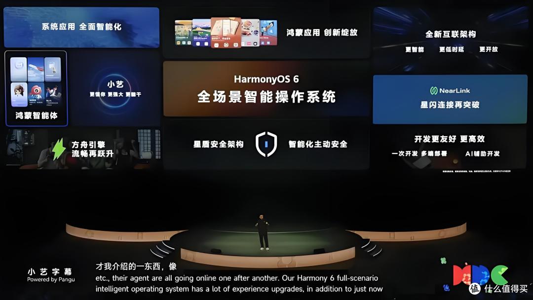 鸿蒙6来袭!快速了解全新升级亮点