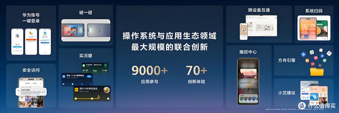 鸿蒙6来袭!快速了解全新升级亮点